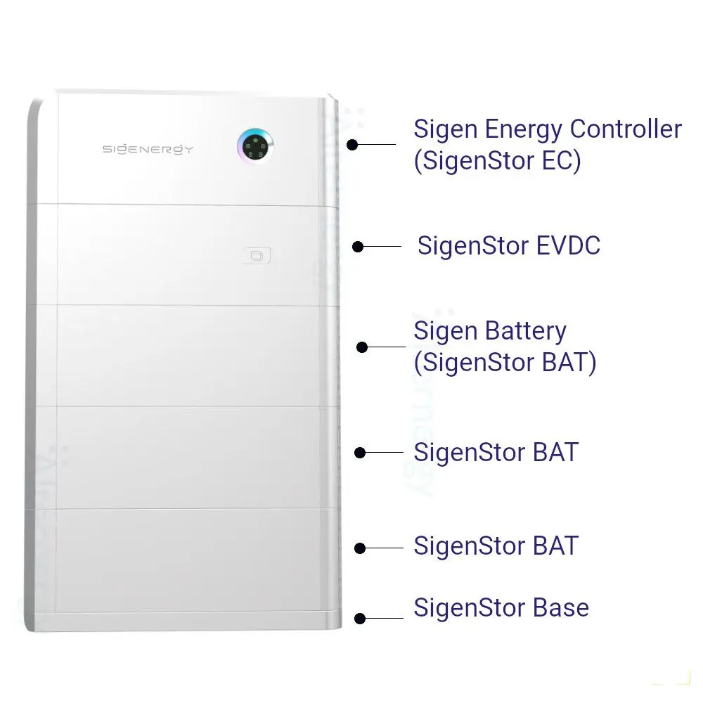 SigenStor EC 25.0 TP AU (3).webp
