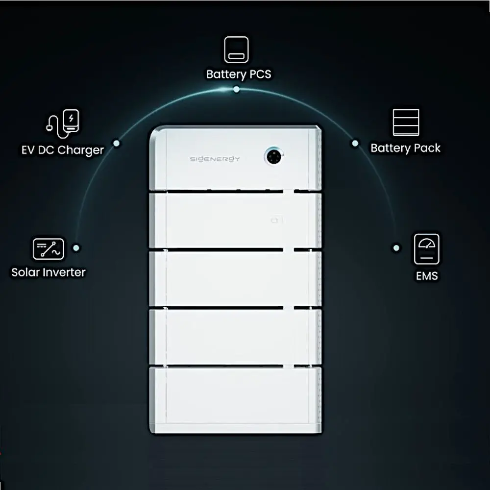SigenStor EC 25.0 TP AU (4).webp