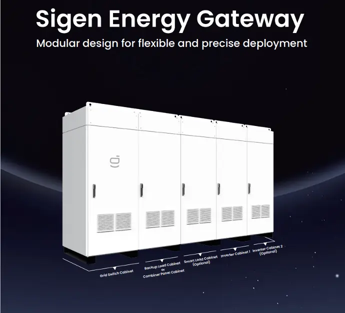 Sigen  Energy Gateway  HYB-15  Inverter Connection
Cabinet