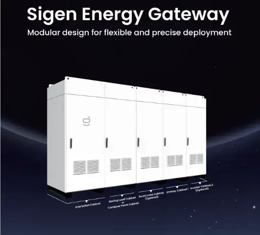 [Sigen  Energy Gateway  HYB-15  Inverter Connection Cabinet] Sigen  Energy Gateway  HYB-15  Inverter Connection
Cabinet